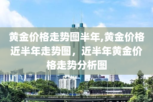 黄金价格走势图半年,黄金价格近半年走势图，近半年黄金价格走势分析图