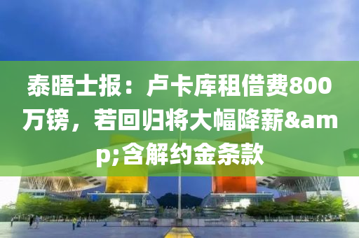 泰晤士報(bào)：盧卡庫租借費(fèi)800萬鎊，若回歸將大幅降薪&含解約金條款