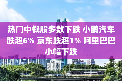 熱門中概股多數(shù)下跌 小鵬汽車跌超6% 京東跌超1% 阿里巴巴小幅下跌