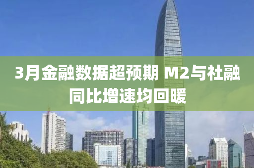 3月金融數(shù)據(jù)超預(yù)期 M2與社融同比增速均回暖